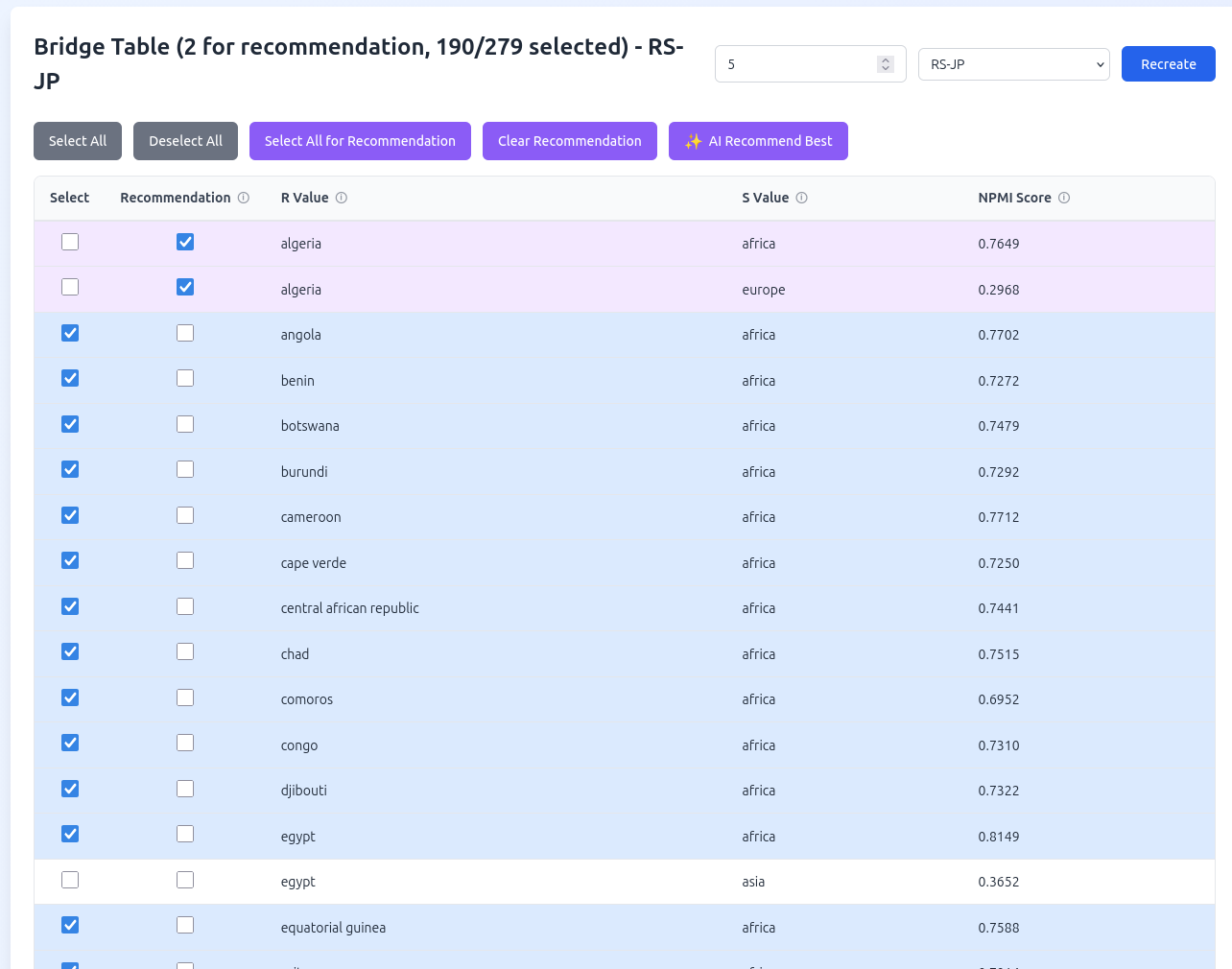 AI Row Recommendations